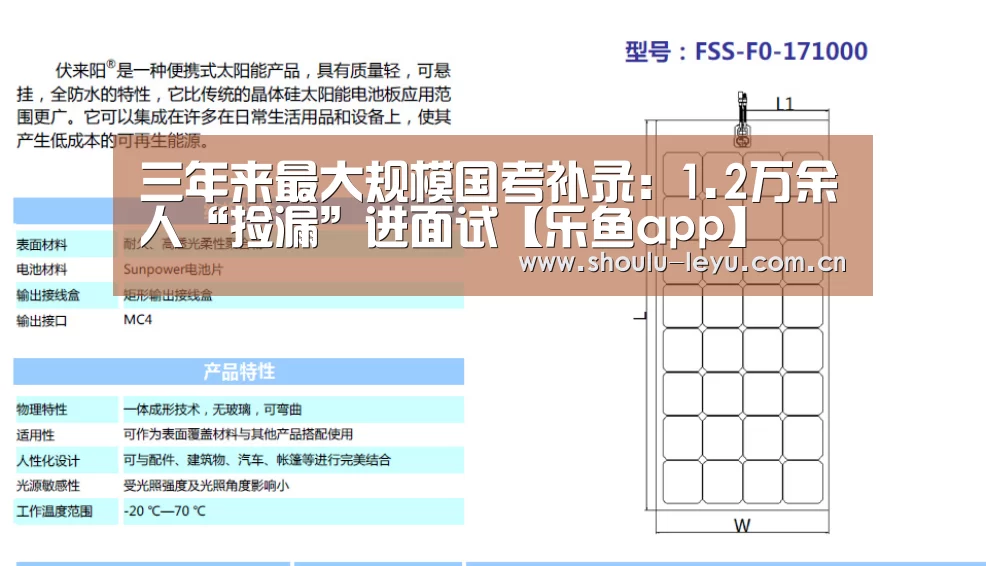 三年来最大规模国考补录:1.2万余人“捡漏”进面试【乐鱼app】(图3) 乐鱼体育